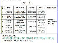 주택화재보험 공개양식