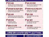 교제폭력 스토킹 레드플래..