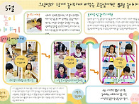 고운잎새3.4반 5월 놀이이..