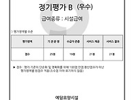 2025년 예담요양시..