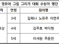 &#65308;수상 안내&#65310; 제 12회 영..
