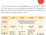 헬렌 선생님과 함께하는 6월 영어 놀이 계..