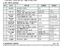 2026년 2월 학위..