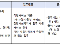 2024년 노인맞춤돌봄서비스..