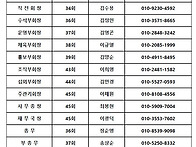 2026년도 총동창회 임원진