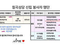 [협조]성전건립기금모금(..