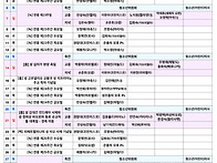 2025년 9월 전례봉사표입니..