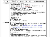 건축위원회 회의 (6차)_..