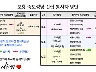 [협조]성전건립기금모금(..