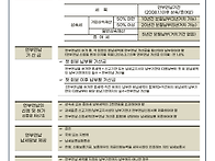P1.s1_14 가업상속에 대한..