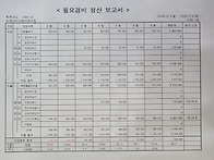 2024 3분기 운영위원회 회의결과 보고