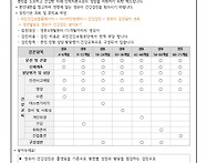 영유아 건겅검진 안내 및 투약 안내