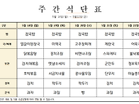 ＜26년 5월 3주＞..