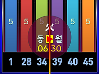 0️..