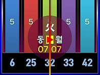 0️..