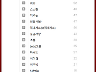 활동 BEST 22 ..