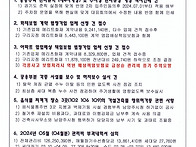 입주자대표회의 결과 공고..