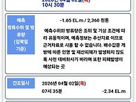 이번 주 영암, 해남 참고하..