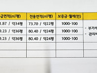 ▶ 동내면 신촌리 산수빌부..