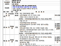 중국 화산 역사 ..