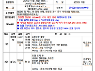 제주 한라산 둘레..