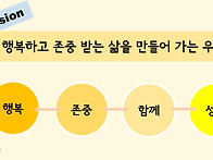 주간보호시설 인강원의 미..