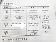 단지내 투표소개설