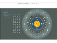 2021년 24절기 입절시각표