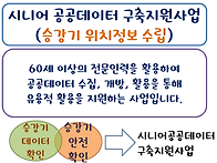 동그라미노인복지센터 시니..