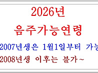 2026년 음주 가능 연령 안..