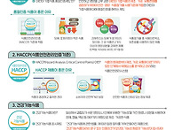5월-식생활안전-식품안전관..