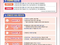 겨울철 한파로 인한 한랭질..