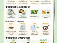 [영양교육] 배달음식 건강..