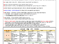 9월 1주 가정통신문