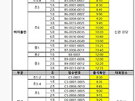 2024 예원음악콩쿠..