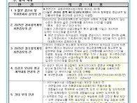 공고문-제4-22차 정기대표..