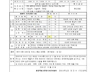 공고문-사업수행평가_청소..