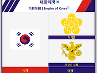 대한제국 업적 -..