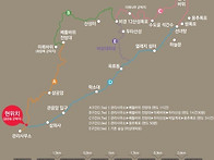 두타산베틀바위,마천루