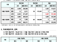 2024년 10월 17일 REC..