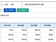 2026년 08월 06일 SMP..