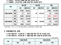 2026년 05월 07일 REC..