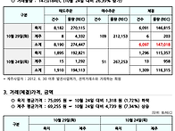 2024년 10월 29일 REC..