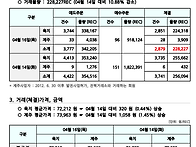 2026년 04월 17일 REC..