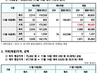 2024년 11월 19일 REC..