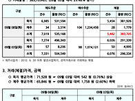 2026년 09월 09일 REC..