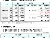 2024년 11월 26일 REC..