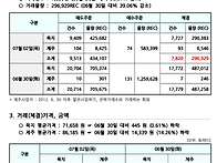 2026년 07월 02일 REC..