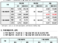 2024년 11월 28일 REC..