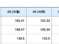 2024년 9월 27일 SMP현..